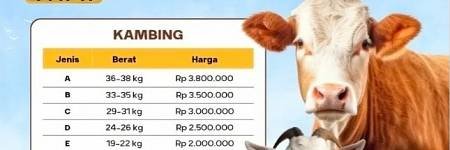 Qurban Ramah Gunungkidul