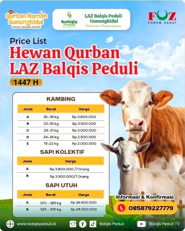 Qurban Ramah Gunungkidul