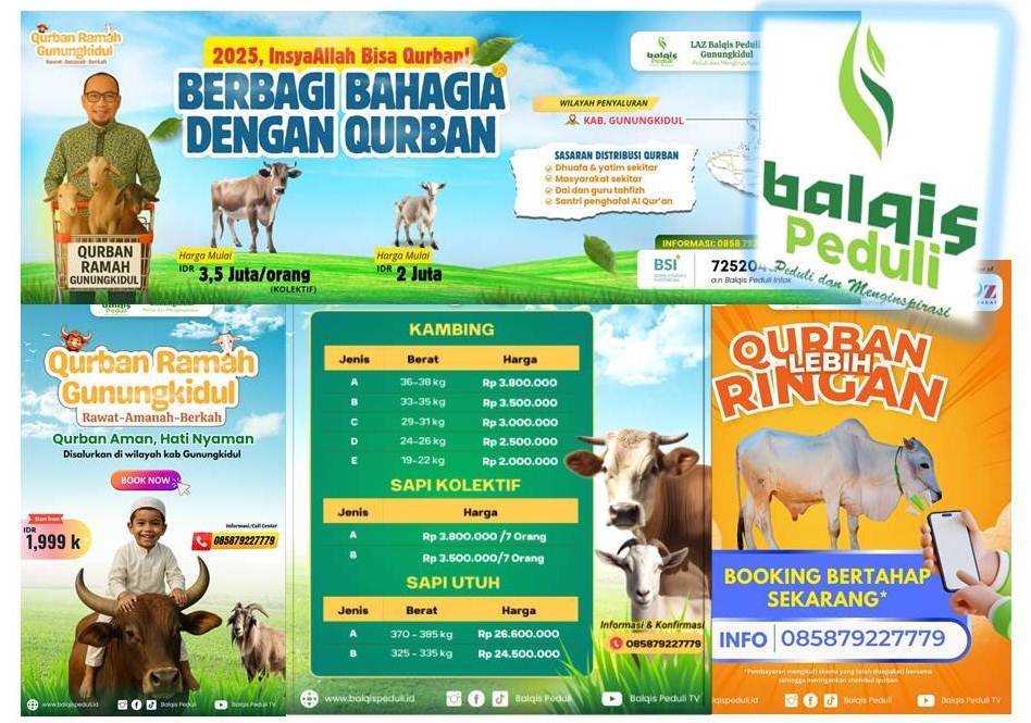 Mengapa Qurban Penting?