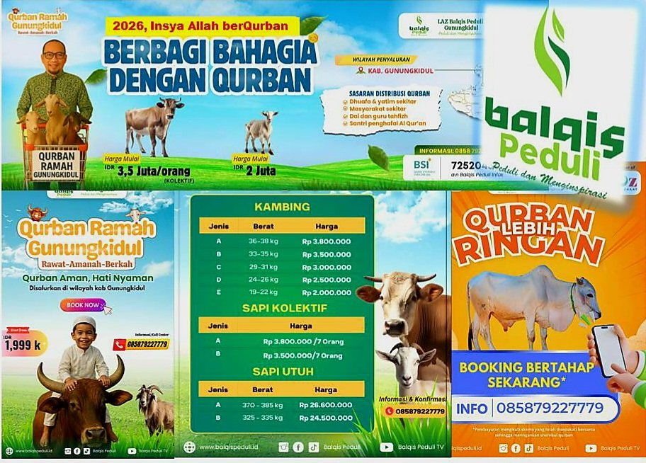 Mengapa Qurban Penting?